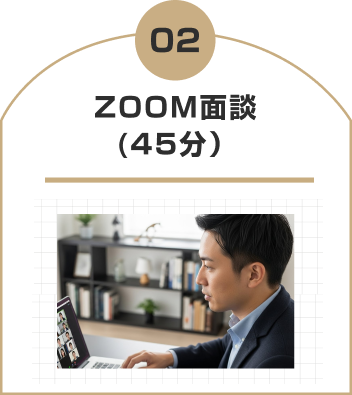 ＺＯＯＭ面談